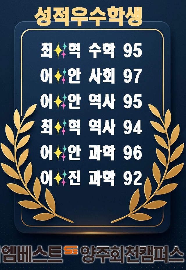 성적우수학생 수학·사회·역사·과학 명단